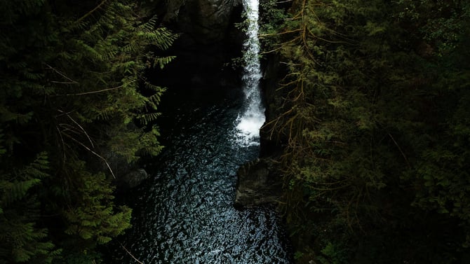 Hyalite Canyon